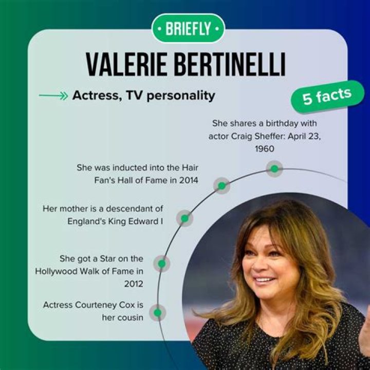 Unveiling Valerie Bertinelli's Net Worth: Surprises And Secrets Revealed